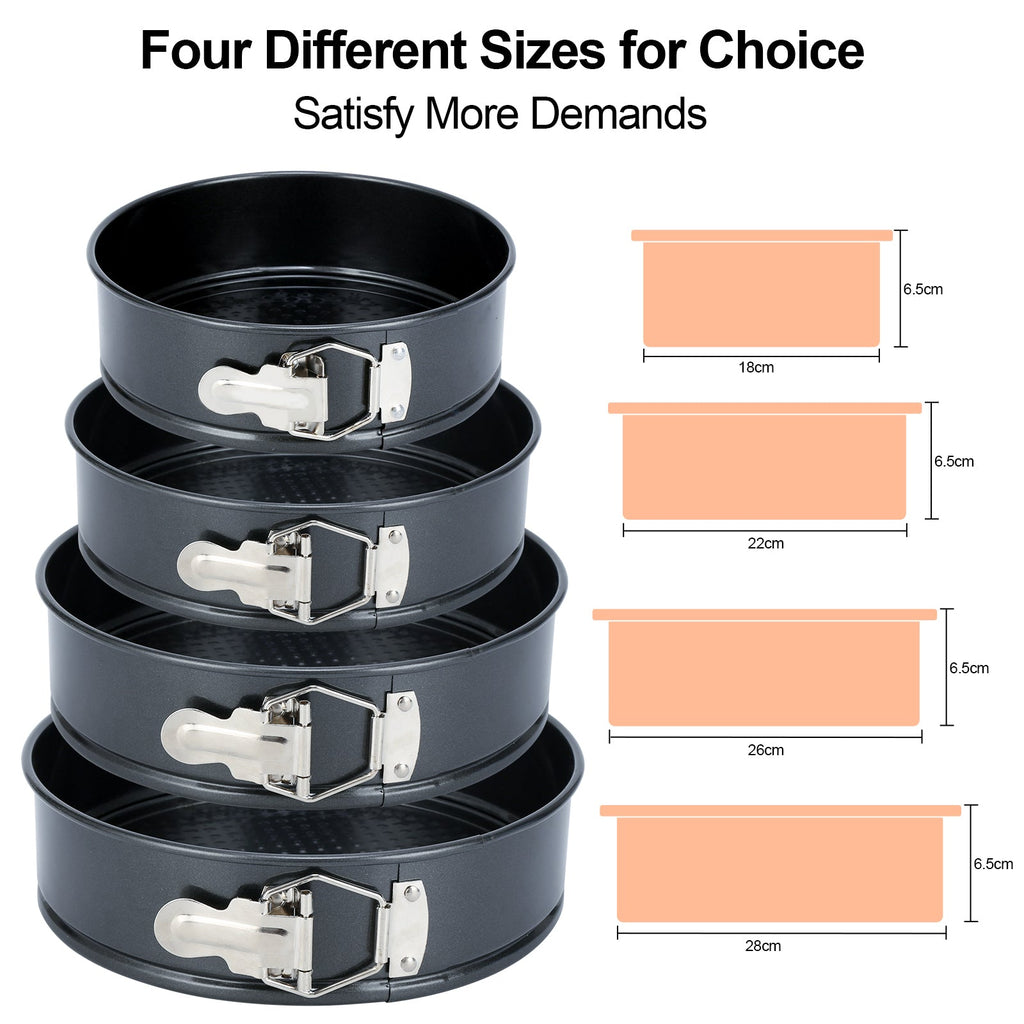 Cosmo Go Backformen Kuchenform Rund Set