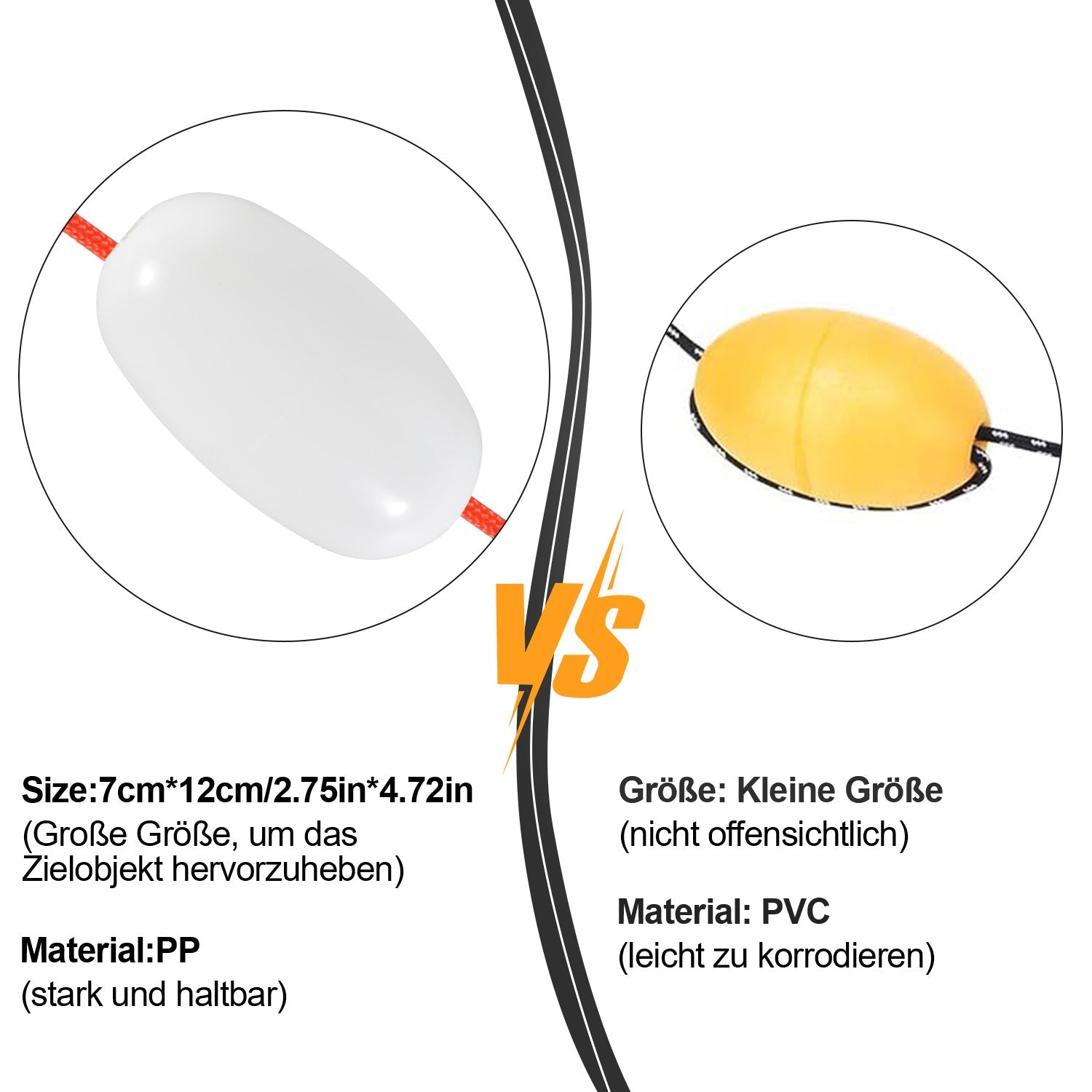 Cosmo Go Bootsanker mit 6mm x 20m Seil Faltanker 0.7kg/1.5kg