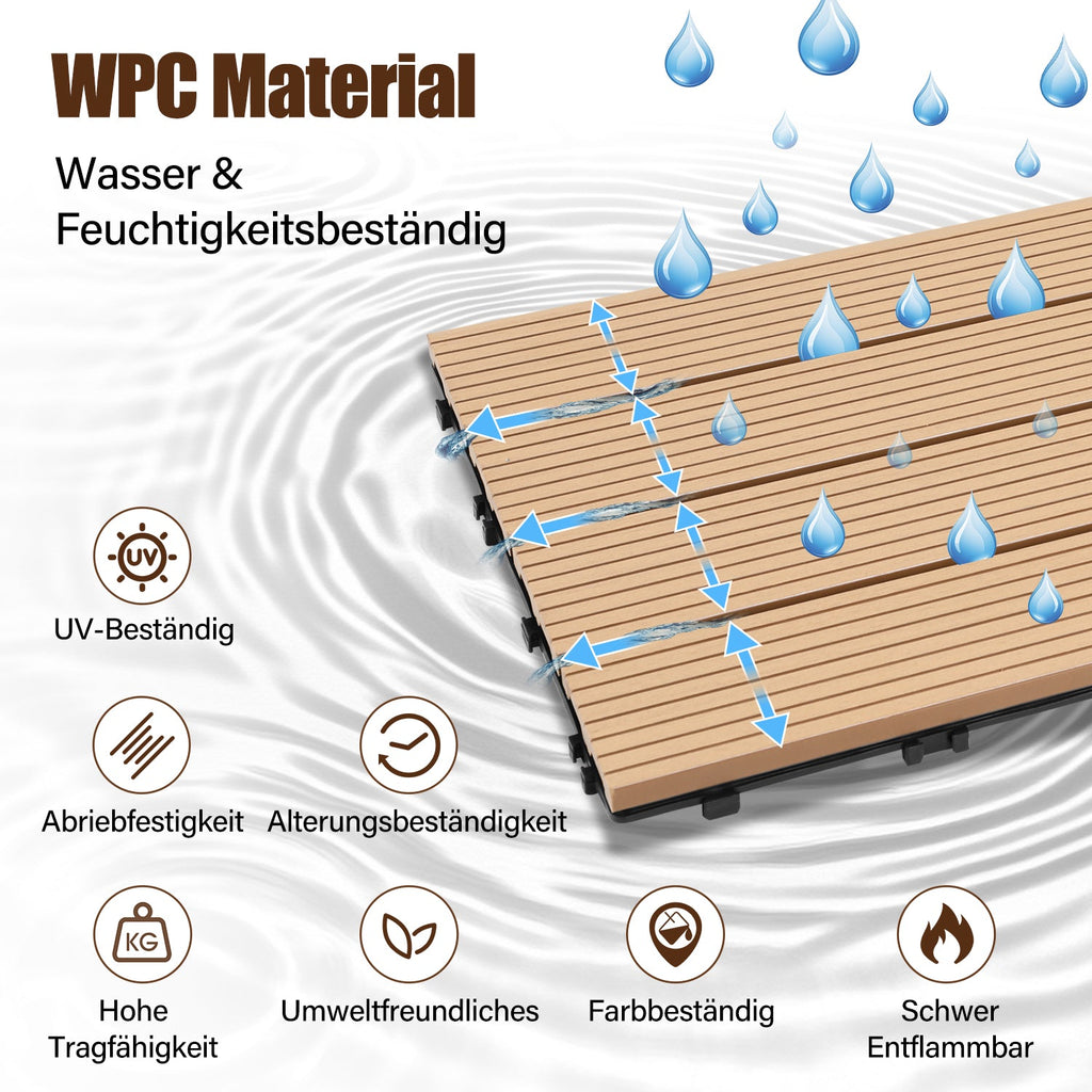 Cosmo Go WPC Terrassenfliesen Klickfliese 30x60cm 6stk