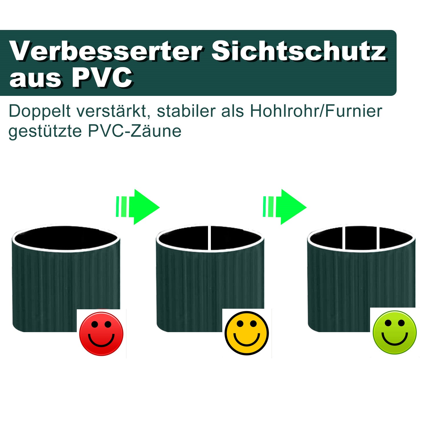 Cosmo Go PVC Sichtschutzmatte mit Kabelbindern Doppelte Verstärkung