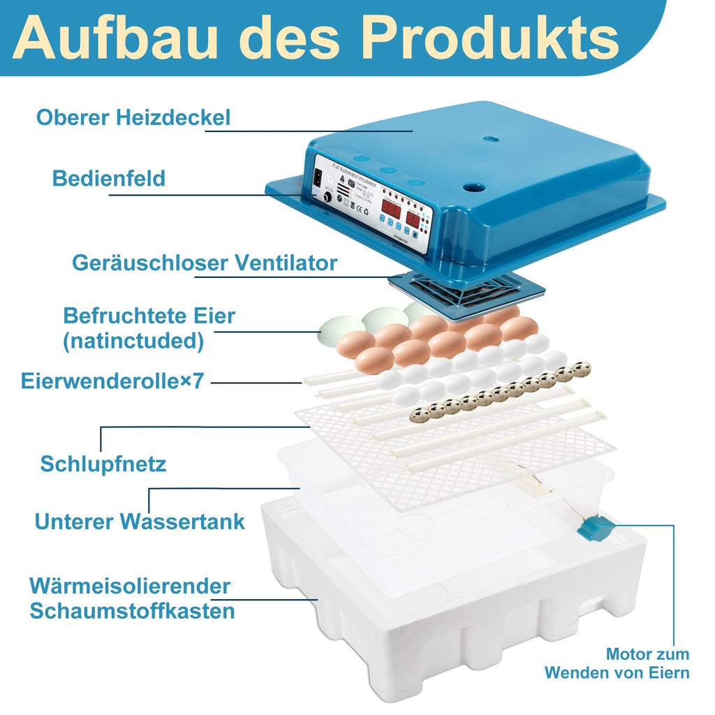 Cosmo Go Brutautomat Vollautomatisch Inkubator für Hühner 36 Eier