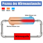 Cosmo Go Schwimmbad Wärmetauscher Edelstahl 28KW/60KW