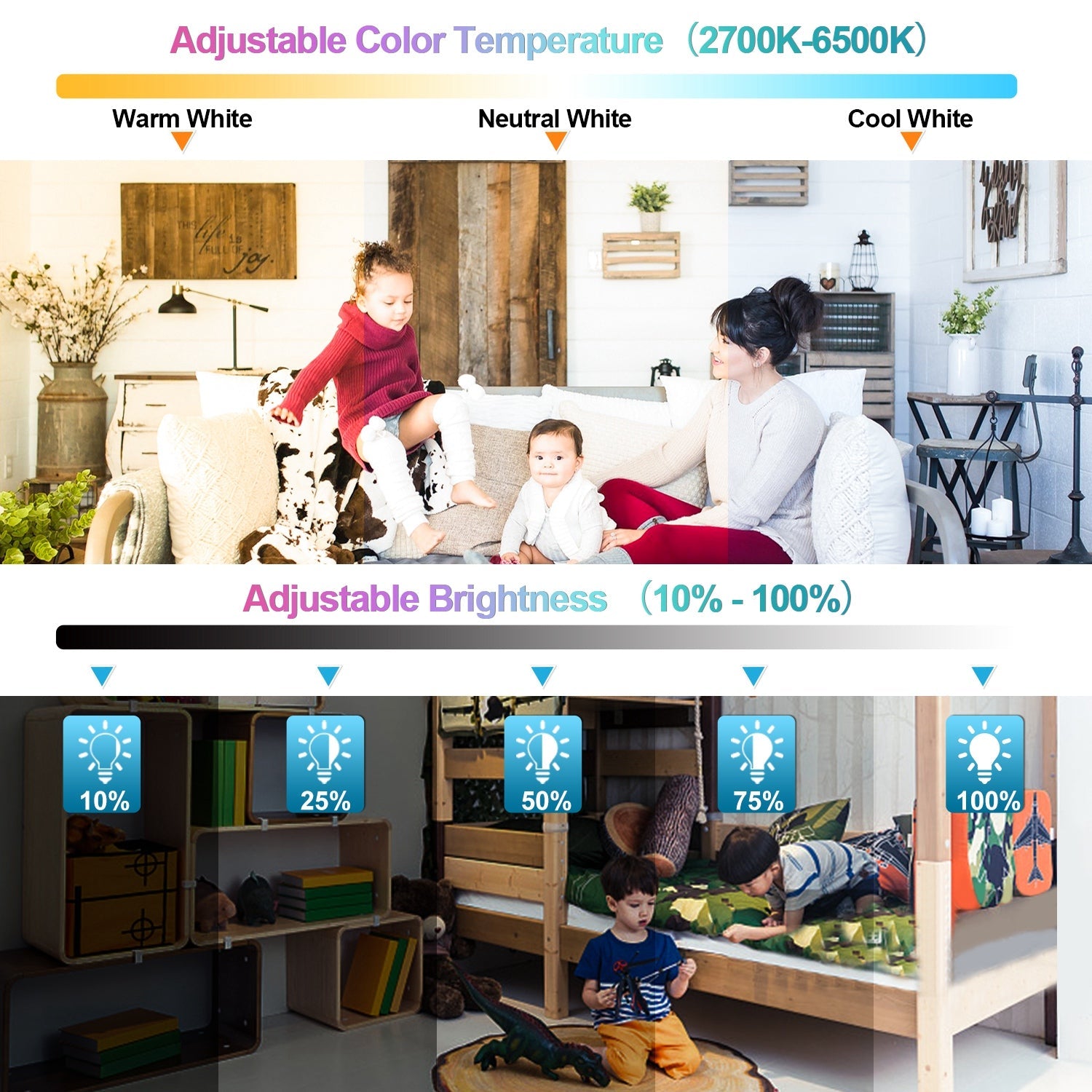 Cosmo Go 24W LED Deckenleuchte RGB mit Sternenhimmel-Effekt