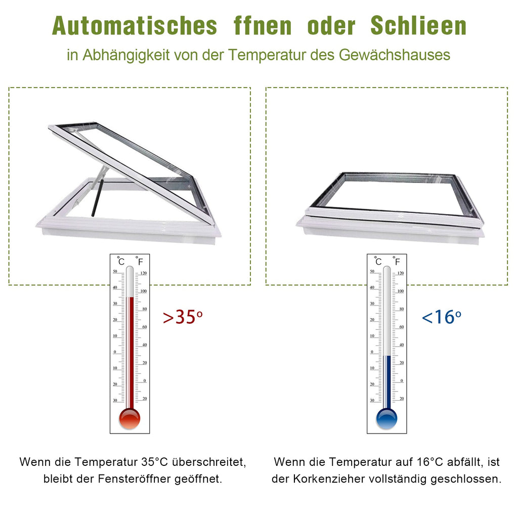 Cosmo Go  Fensteröffner Automatischer Hubkraft max.7kg