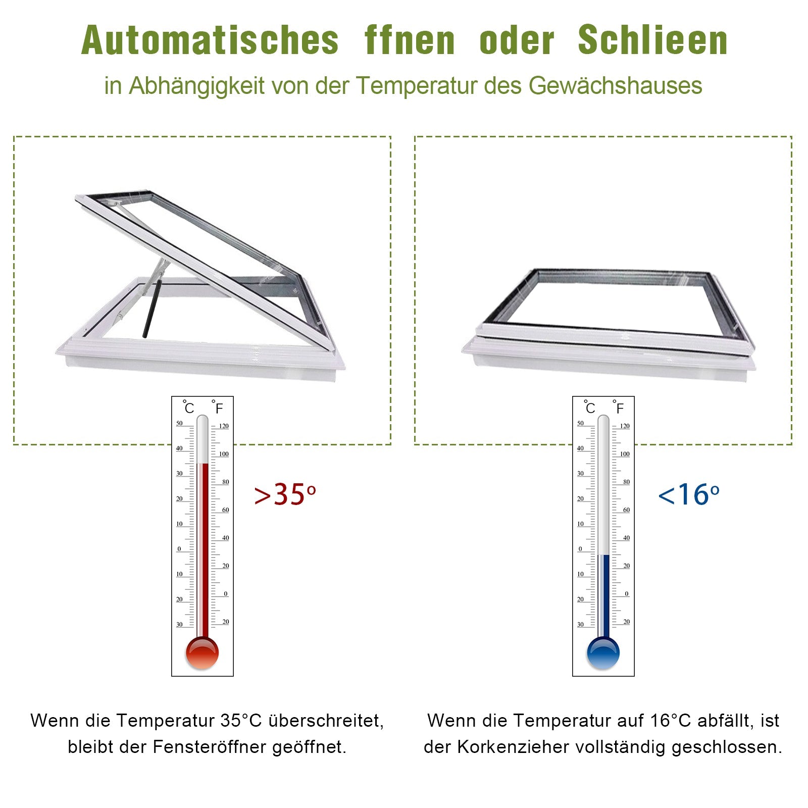 Cosmo Go  Fensteröffner Automatischer Hubkraft max.7kg