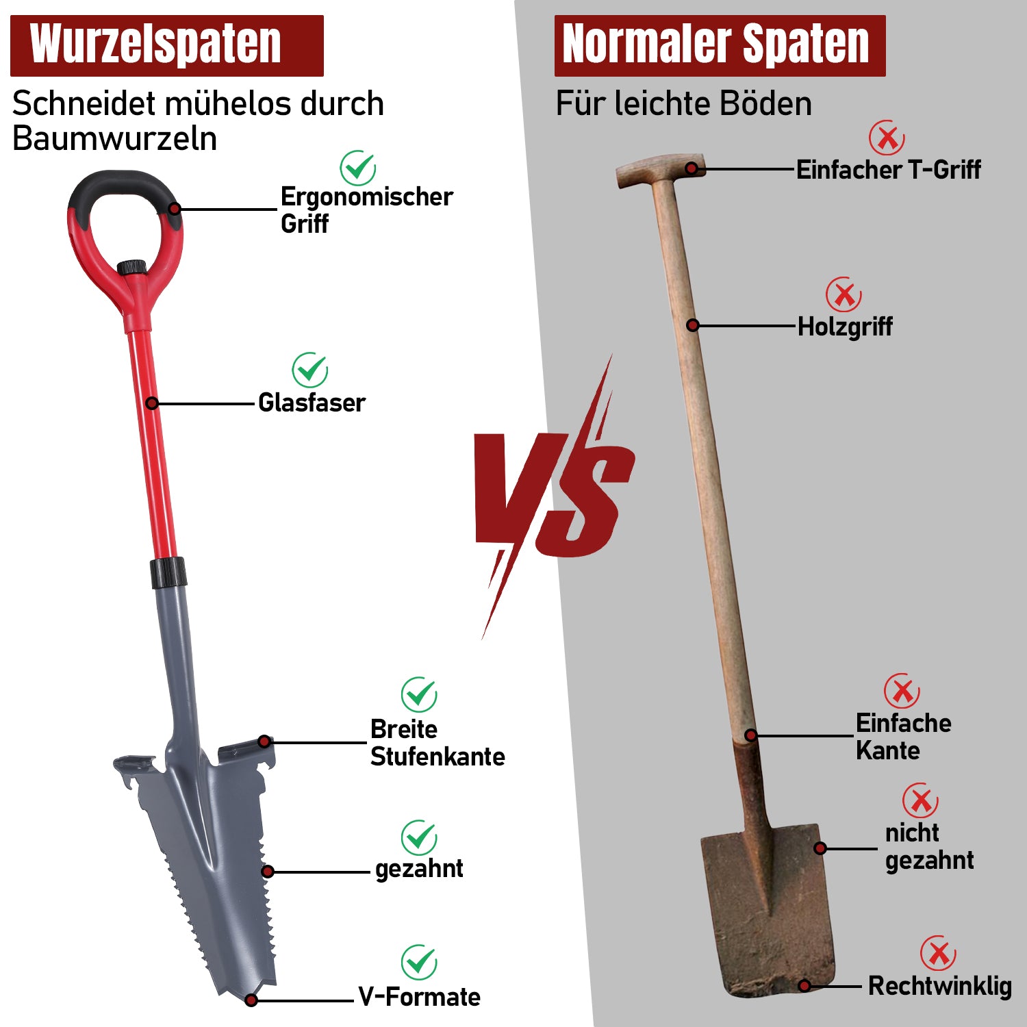 Cosmo Go Spaten Wurzelspaten Gärtnerspaten 114cm