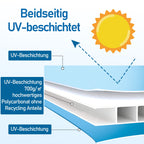 Cosmo Go Doppelstegplatte 4mm 14 Stück für Gewächshaus mit W-Clips und Z-Clips