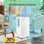 Cosmo Go Luftentfeuchter 16L mit Timerfunktion, Wäschetrockungsfunktion, Abtaufunktion