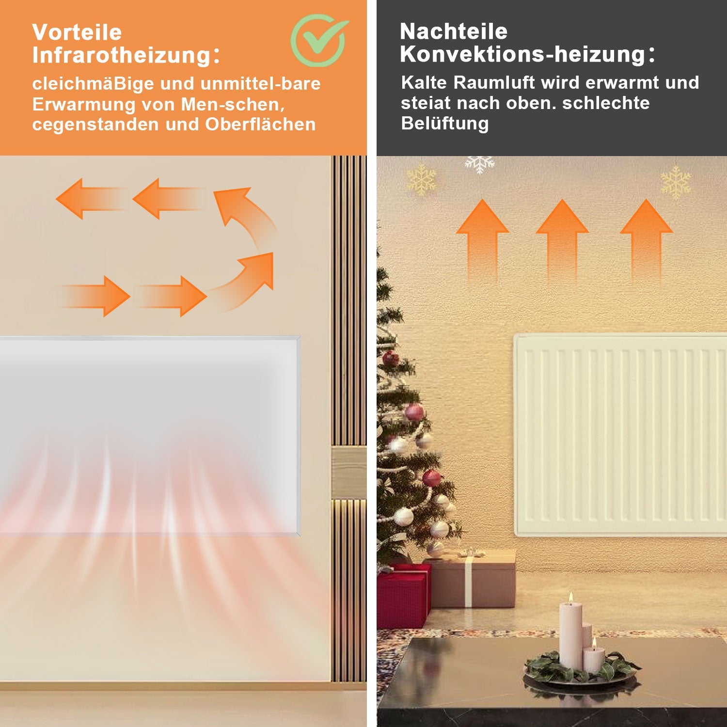 Cosmo Go Infrarotheizung Elektroheizer Decke WIFI 360/770W