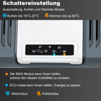 Cosmo Go Kühlbox Warmhaltebox Tragbare 24L/32L