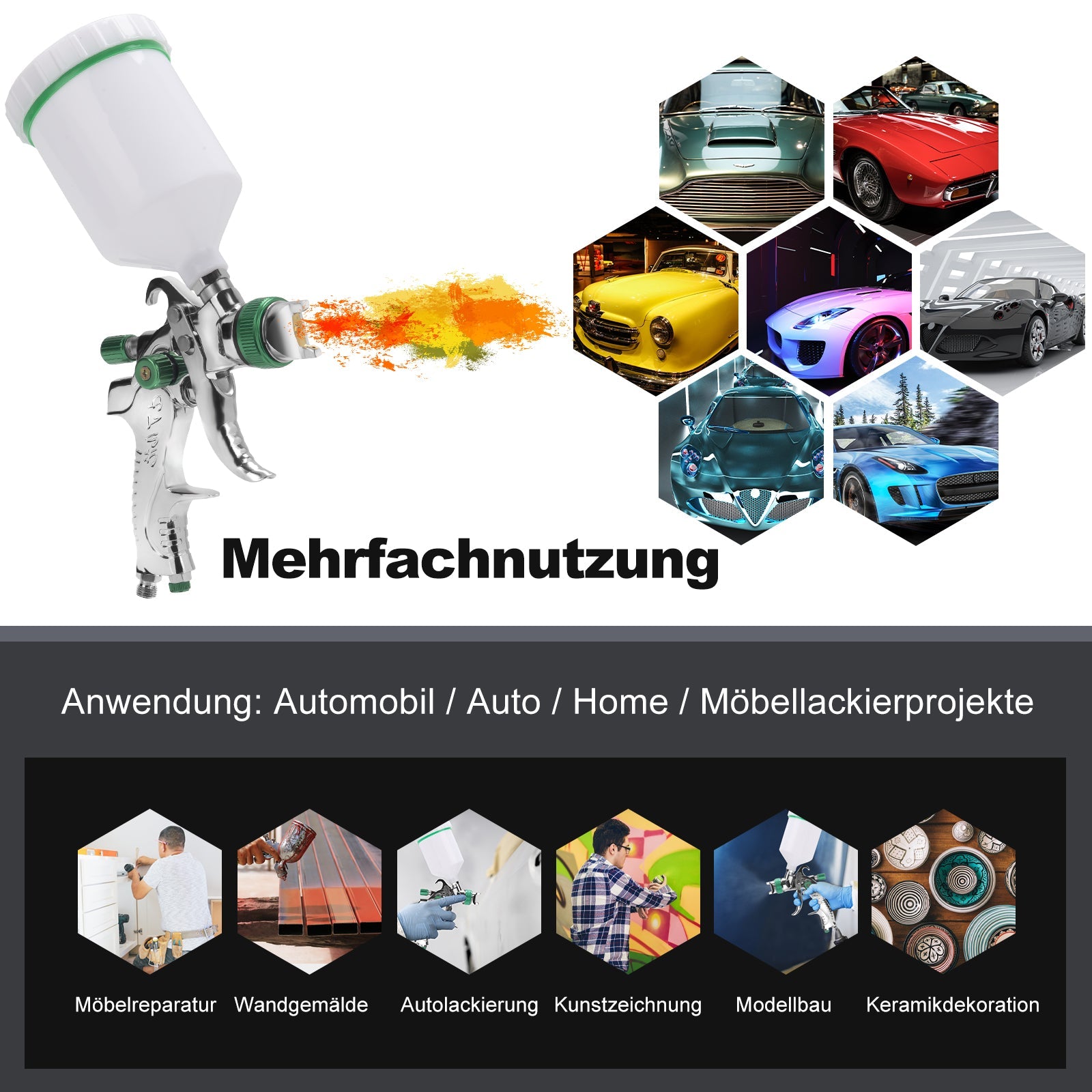 Cosmo Go HVLP Lackierpistole Spritzpistole Set mit Edelstahldüs