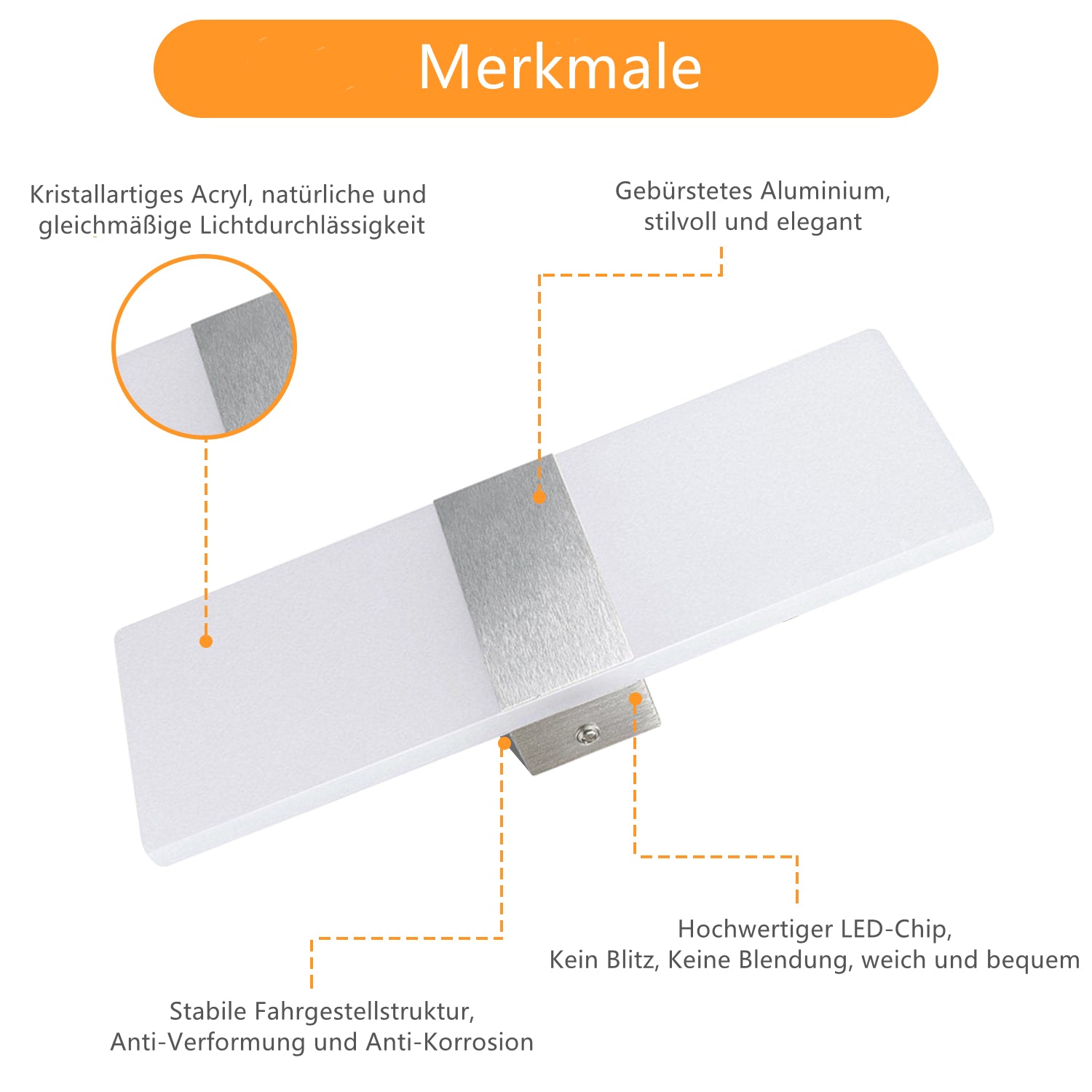 Cosmo Go LED Wandleuchte 6W/12W Weiß /Warmweiß