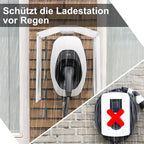 Cosmo Go Wallbox Wetterschutz Edelstahl Schutzdach für e-Auto Ladestation