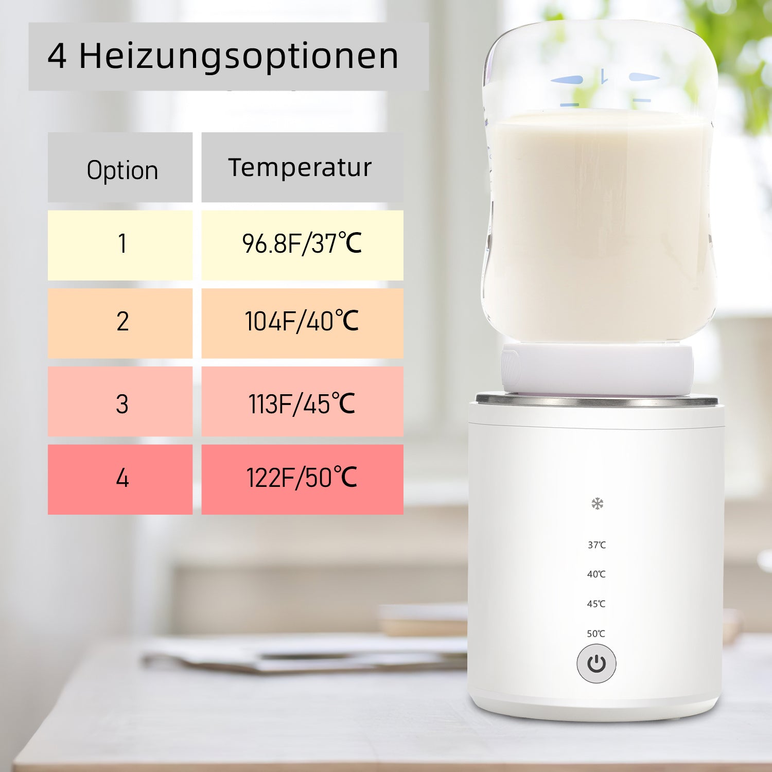 Cosmo Go Baby Flaschenwärmer Erwärmen Tragbar