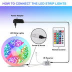 Cosmo Go LED Strip RGB LED Streifen 1-10m