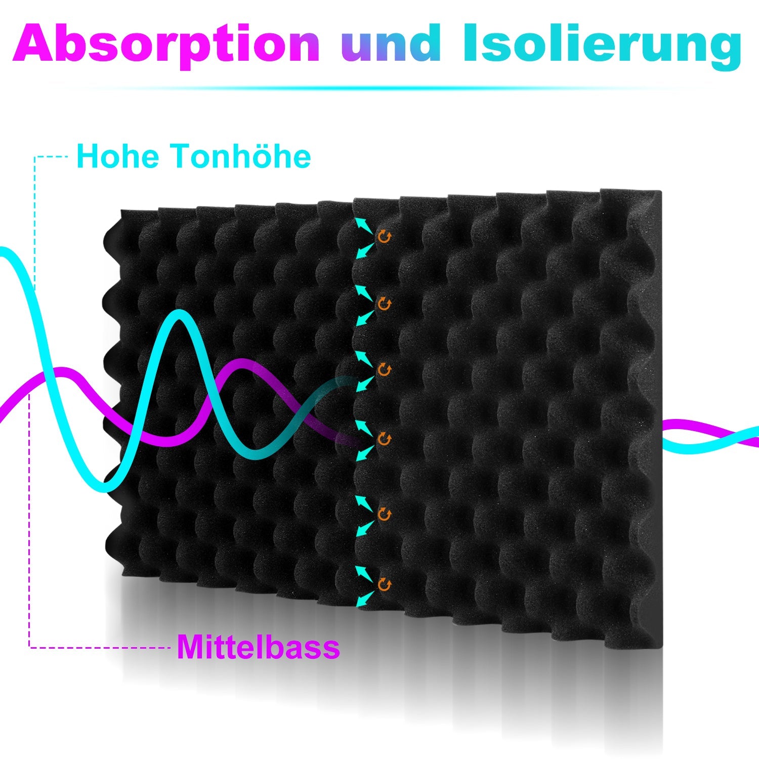 Cosmo Go Akustikschaumstoff Selbstklebend 3D Hochdichte Wellenmuster