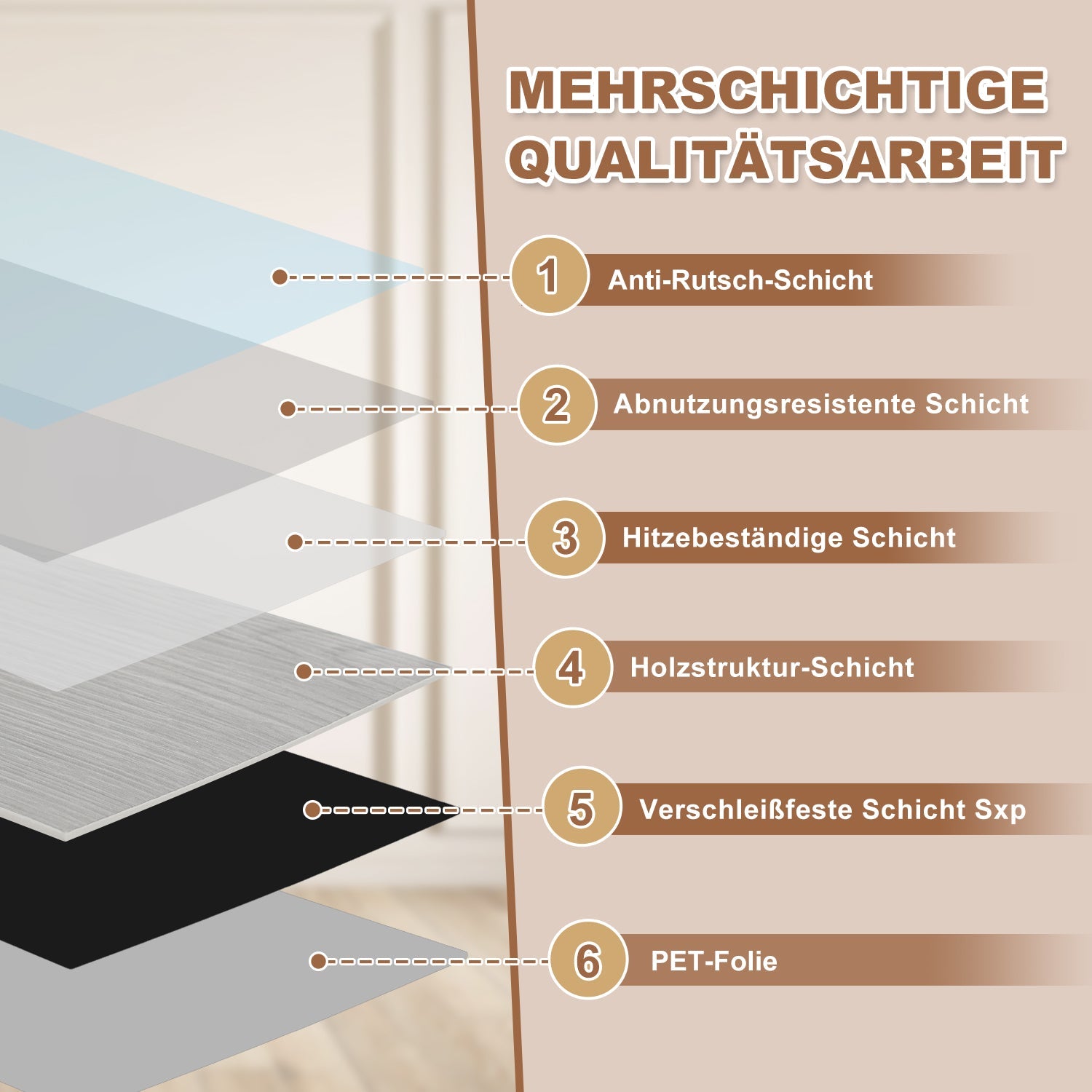 Cosmo Go PVC Bodenbelag Selbstklebend Vinylbod 2mm Dicke