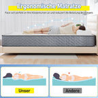 Cosmo Go Matratze Taschenfedermatratze 7 Zonen Elastizität H3
