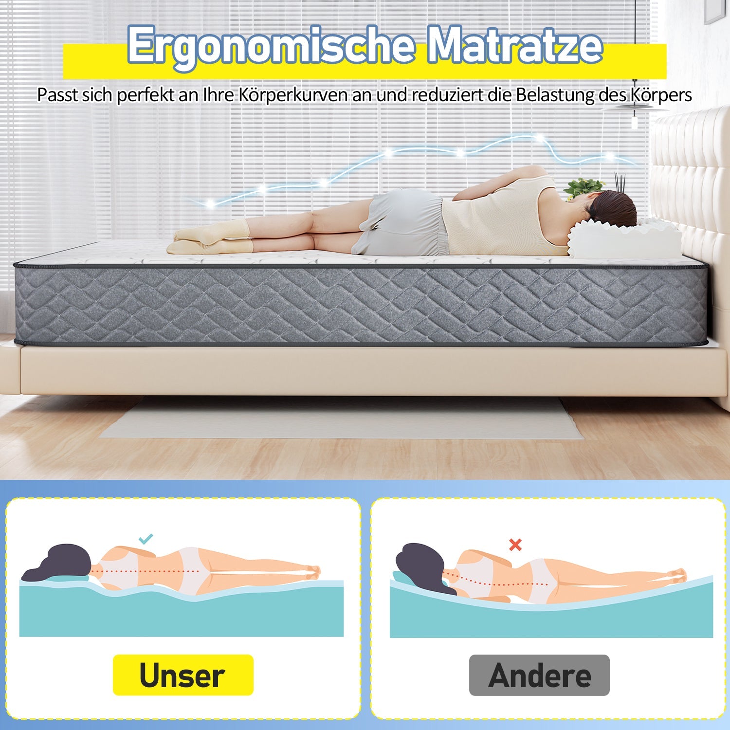 Cosmo Go Matratze Taschenfedermatratze 7 Zonen Elastizität H3