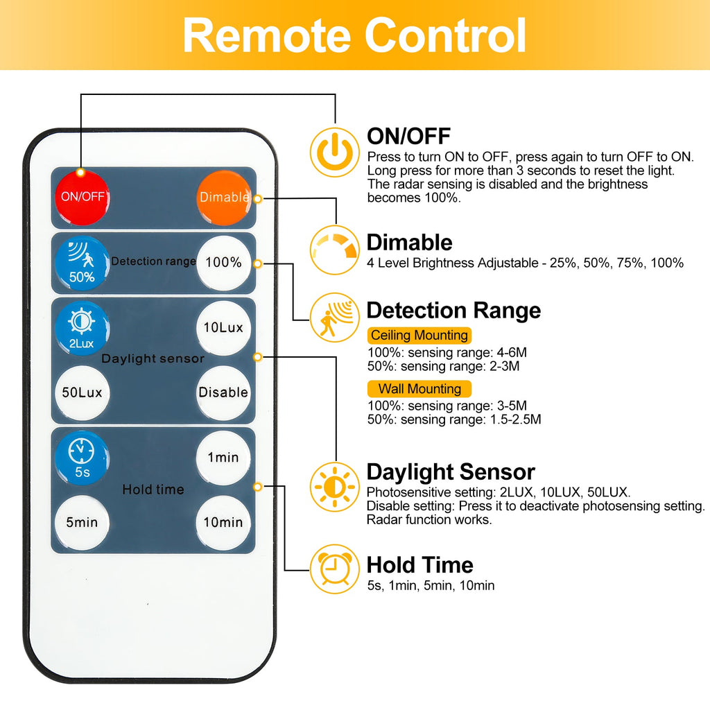 Cosmo Go 18W LED Deckenleuchte Neutralweiß mit Bewegungsmelder