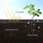 Cosmo Go Unkrautvlies Unkrautgewebe Bodengewebe Reißfestes