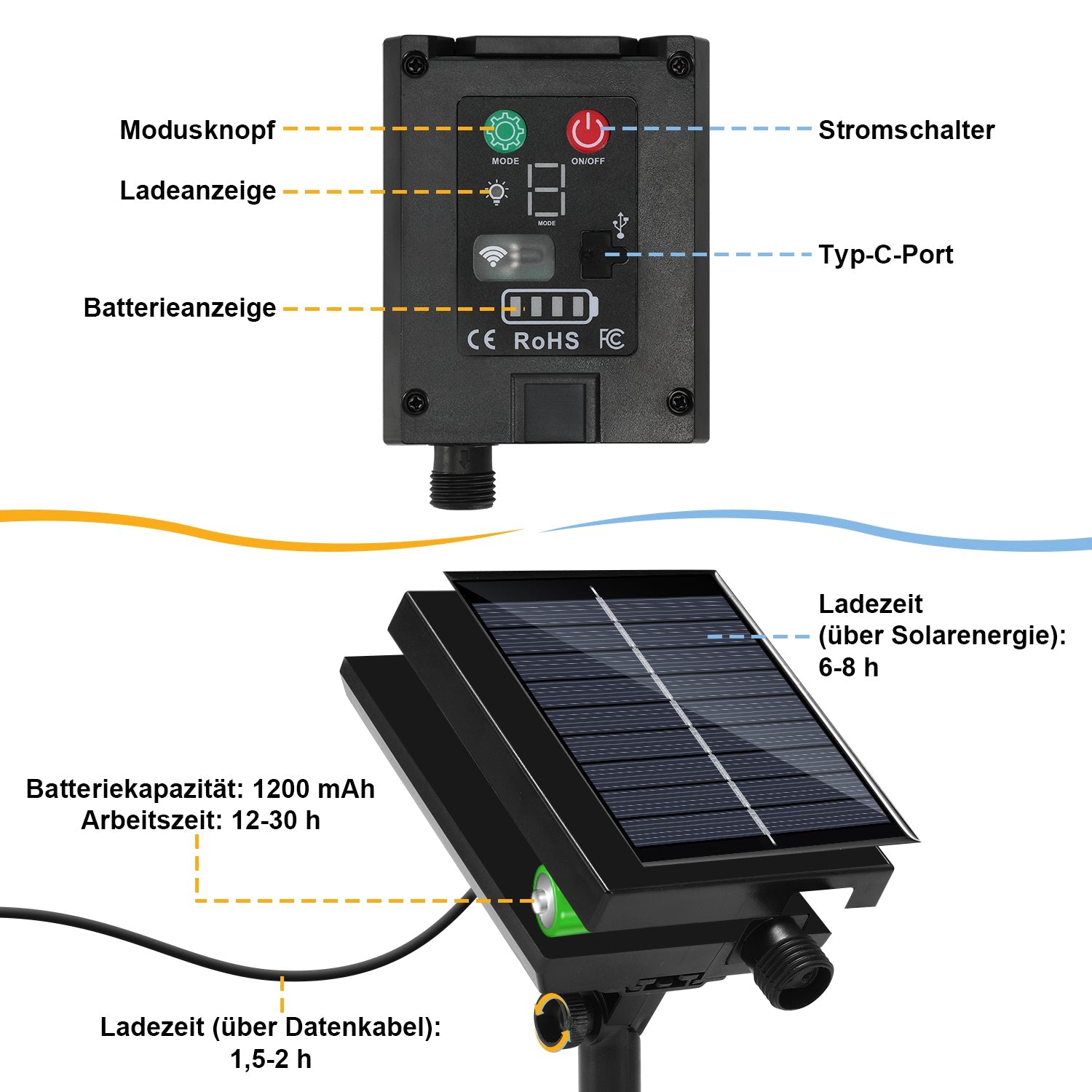 Cosmo Go Solar Eisregen Lichterkette mit Fernbedienung 5m-15m