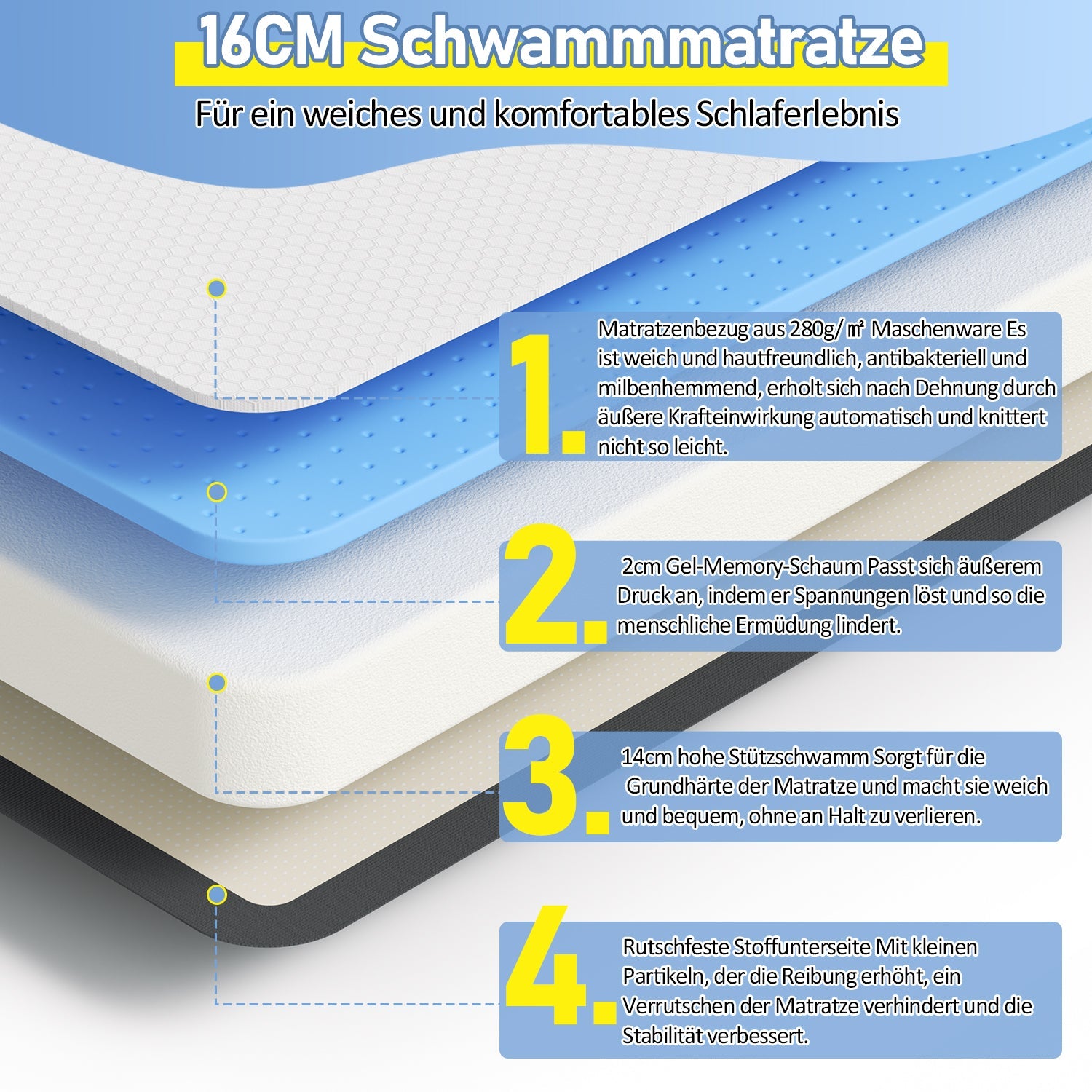 Cosmo Go Matratze Memory-Schaummatratze Ergonomische H3