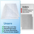 Cosmo Go Doppelstegplatte 4mm 14 Stück für Gewächshaus mit W-Clips und Z-Clips