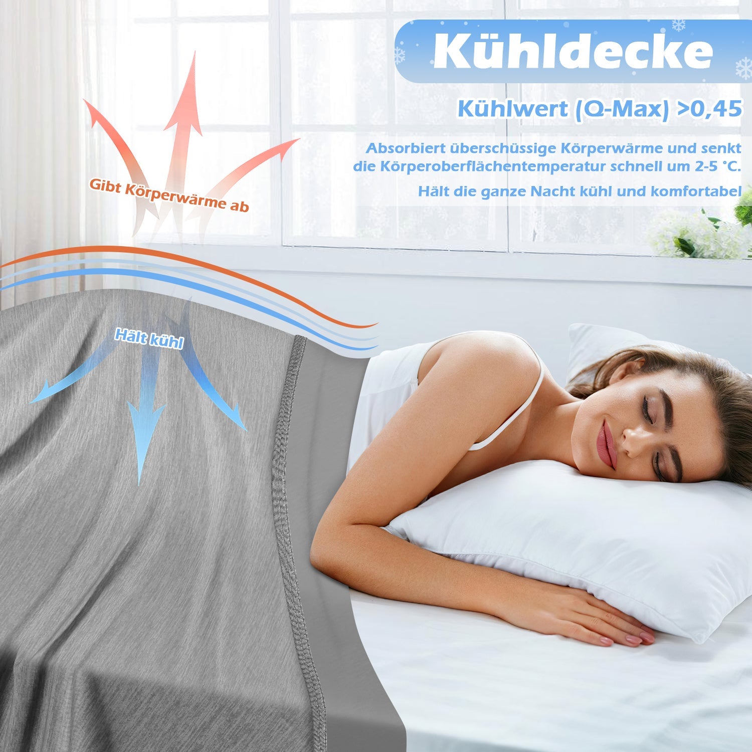 Cosmo Go Kühldecke Sommerdecke Doppelseitig Leichte mit Q-Max>0.45
