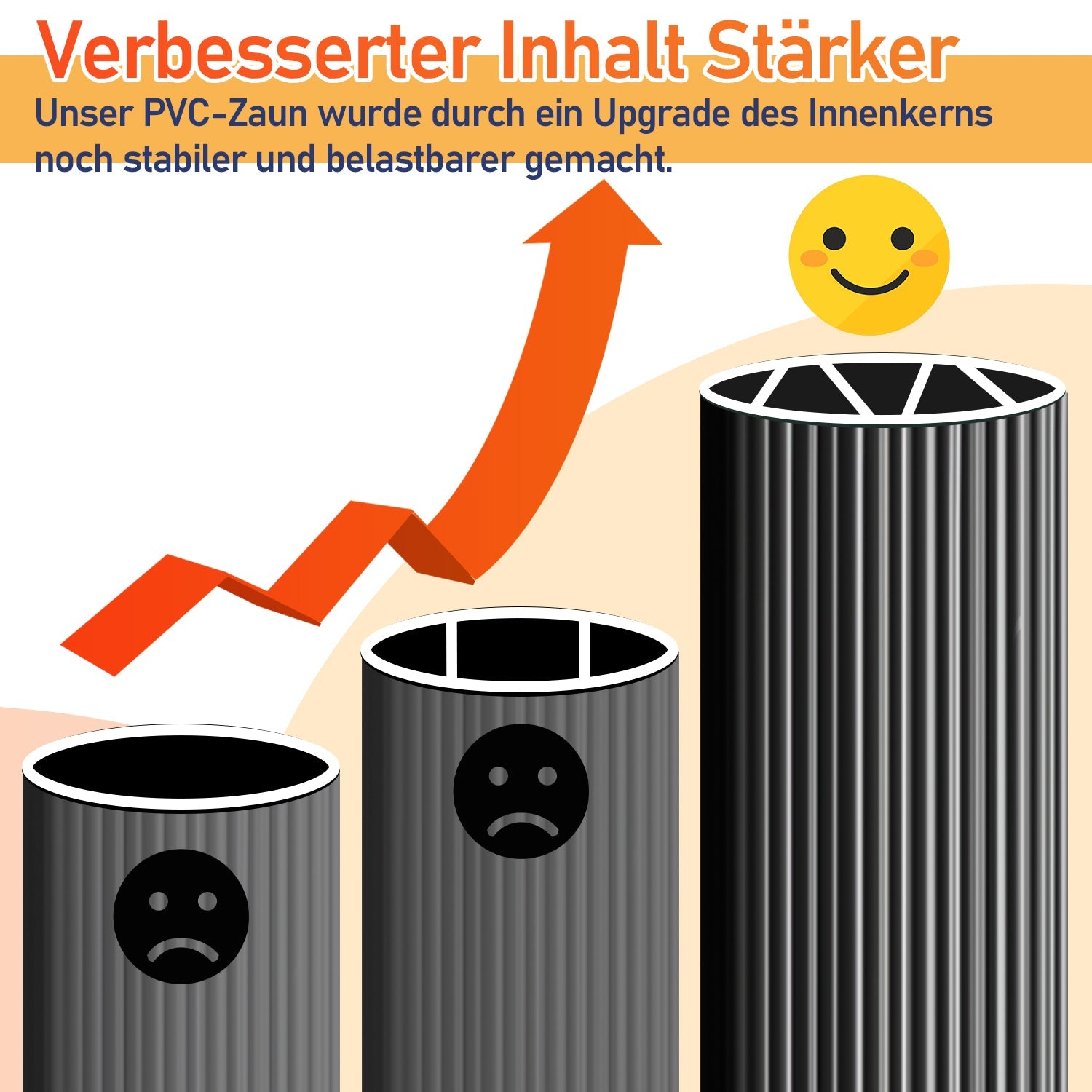 Cosmo Go PVC Sichtschutzmatte mit Kabelbindern W-Struktur Verstärkung