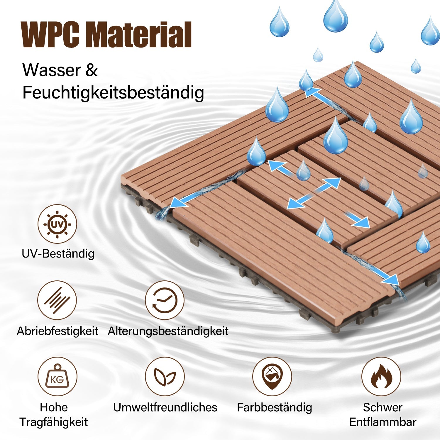 Cosmo Go WPC Terrassenfliesen Klickfliese 30x30cm 11 stk