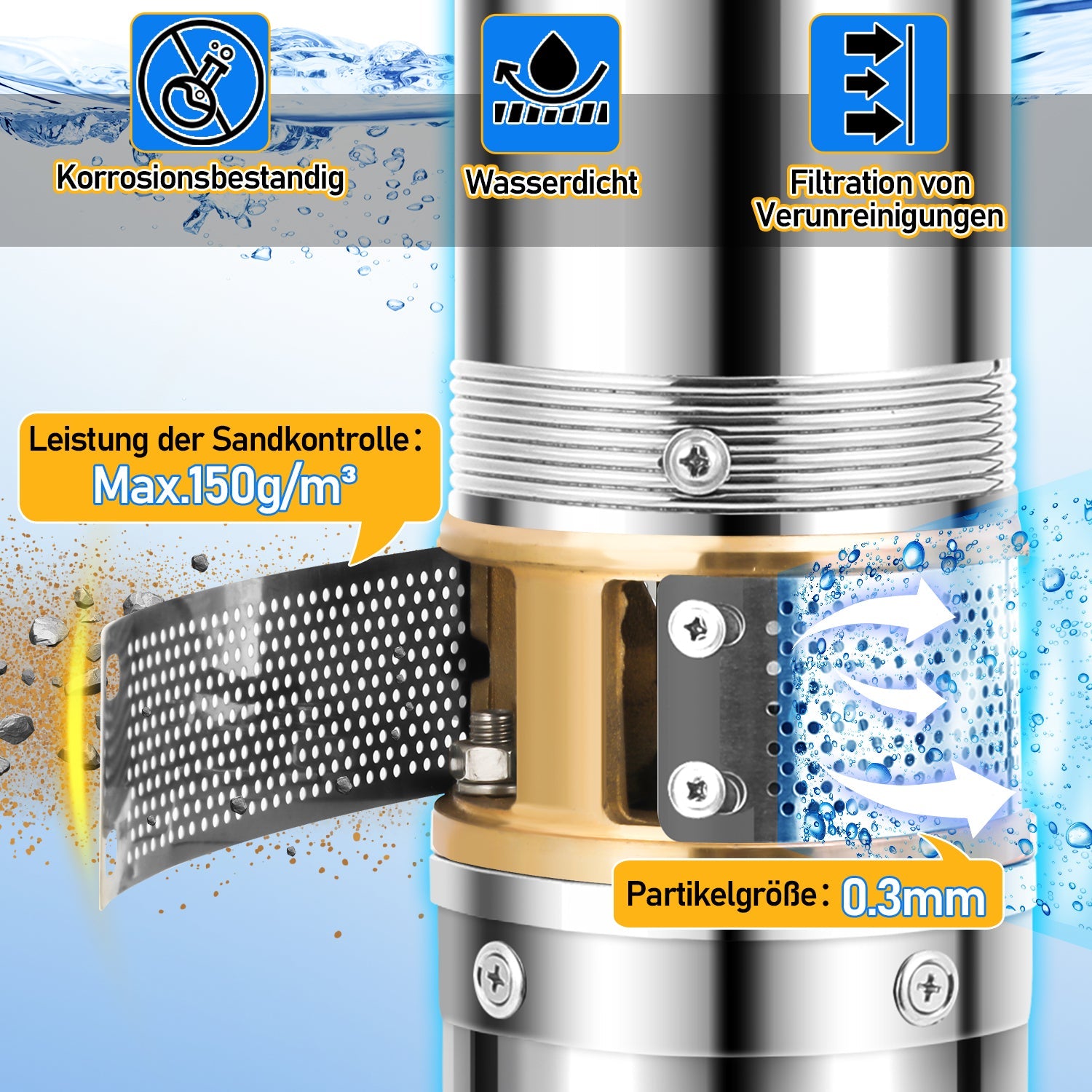 Cosmo Go Tiefbrunnenpumpe für Gartenbewässerung Edelstahl