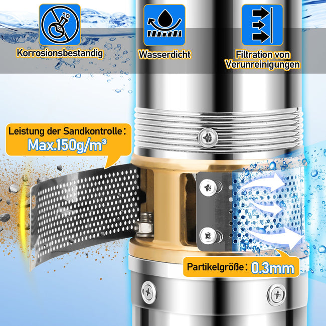 Cosmo Go Tiefbrunnenpumpe für Gartenbewässerung Edelstahl Main Image