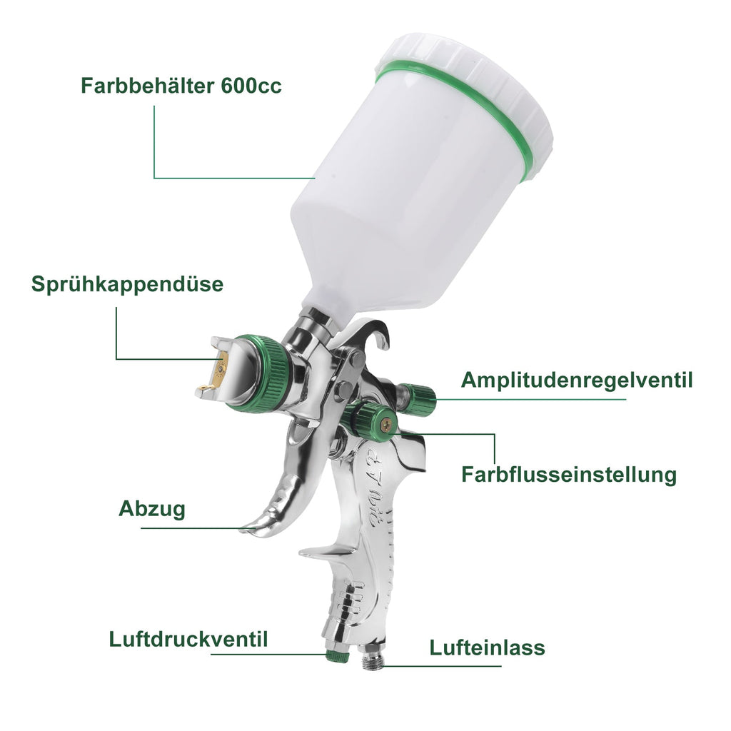Cosmo Go HVLP Lackierpistole Spritzpistole Set mit Edelstahldüs