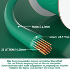 Cosmo Go Begrenzungskabel Set Mähroboter 100m