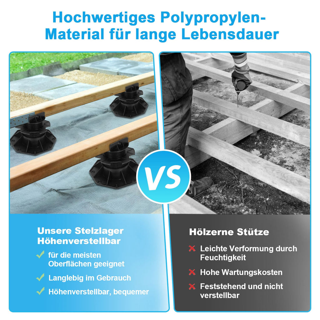 Cosmo Go Stelzlager Höhenverstellbar Terrassenlager 10 Stück