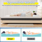 Cosmo Go Matratze Memory-Schaummatratze Ergonomische H3
