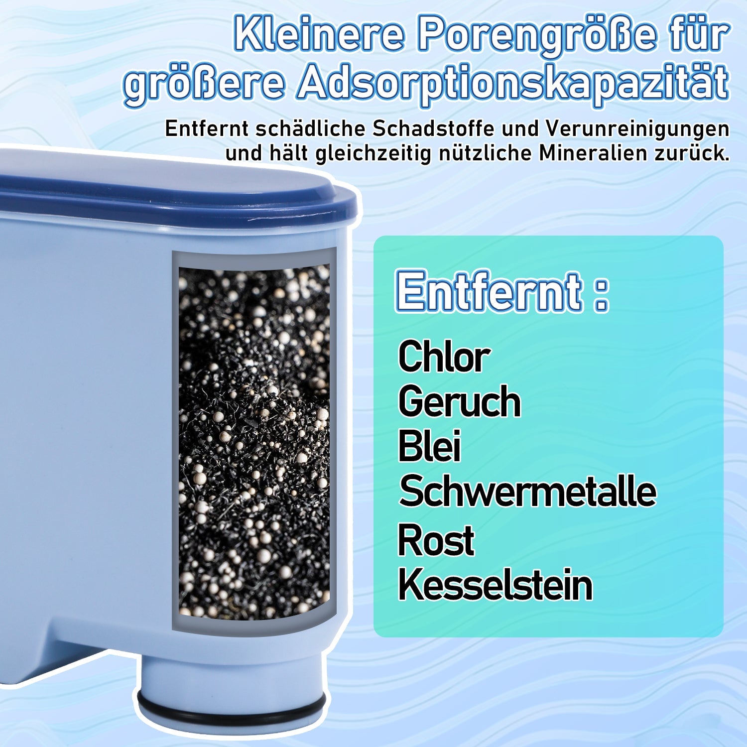 Cosmo Go 2x Wasserfilter Kaffeemaschinenfilter für Philips AquaClean