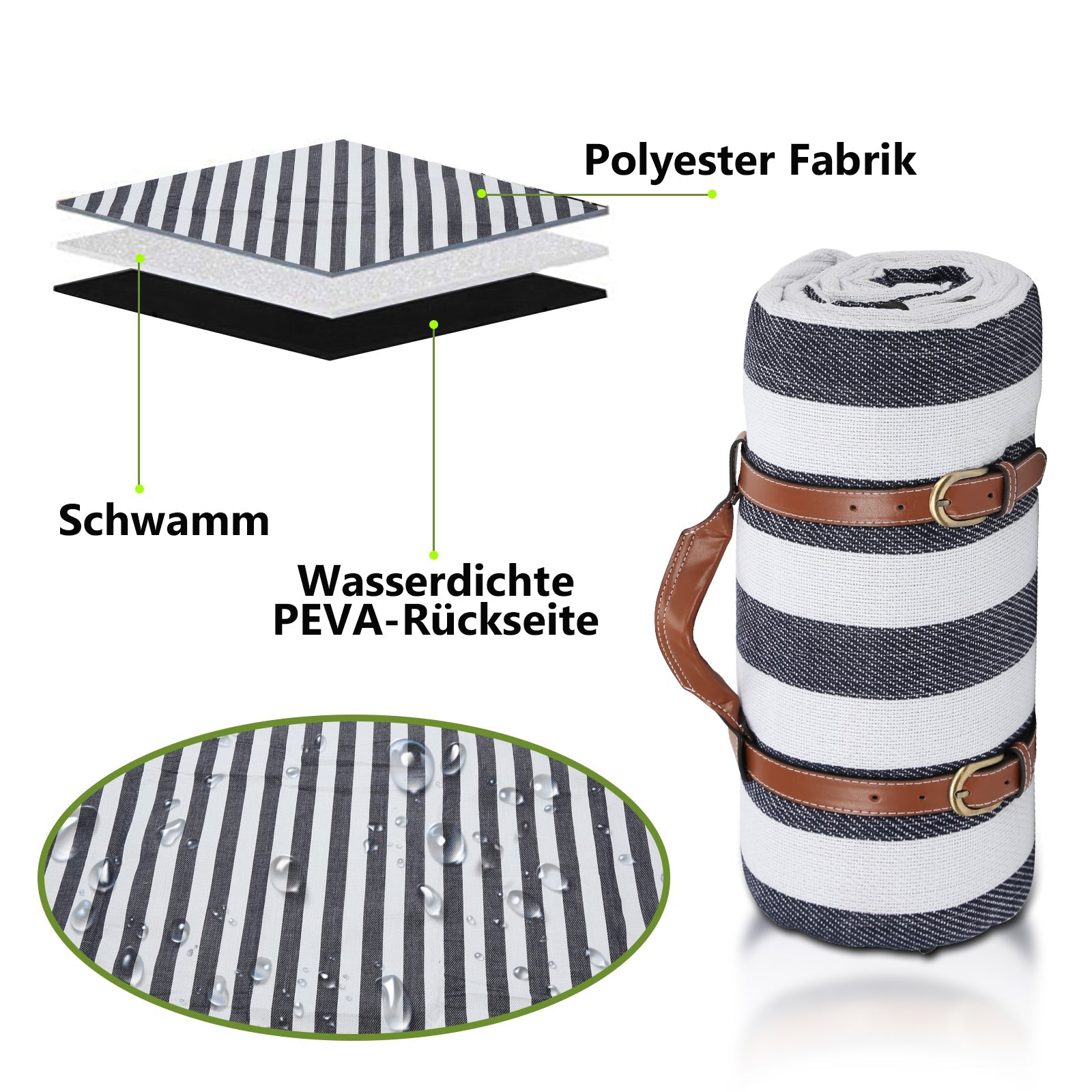 Cosmo Go Picknickdecke wasserdicht tragbar (200×200cm)