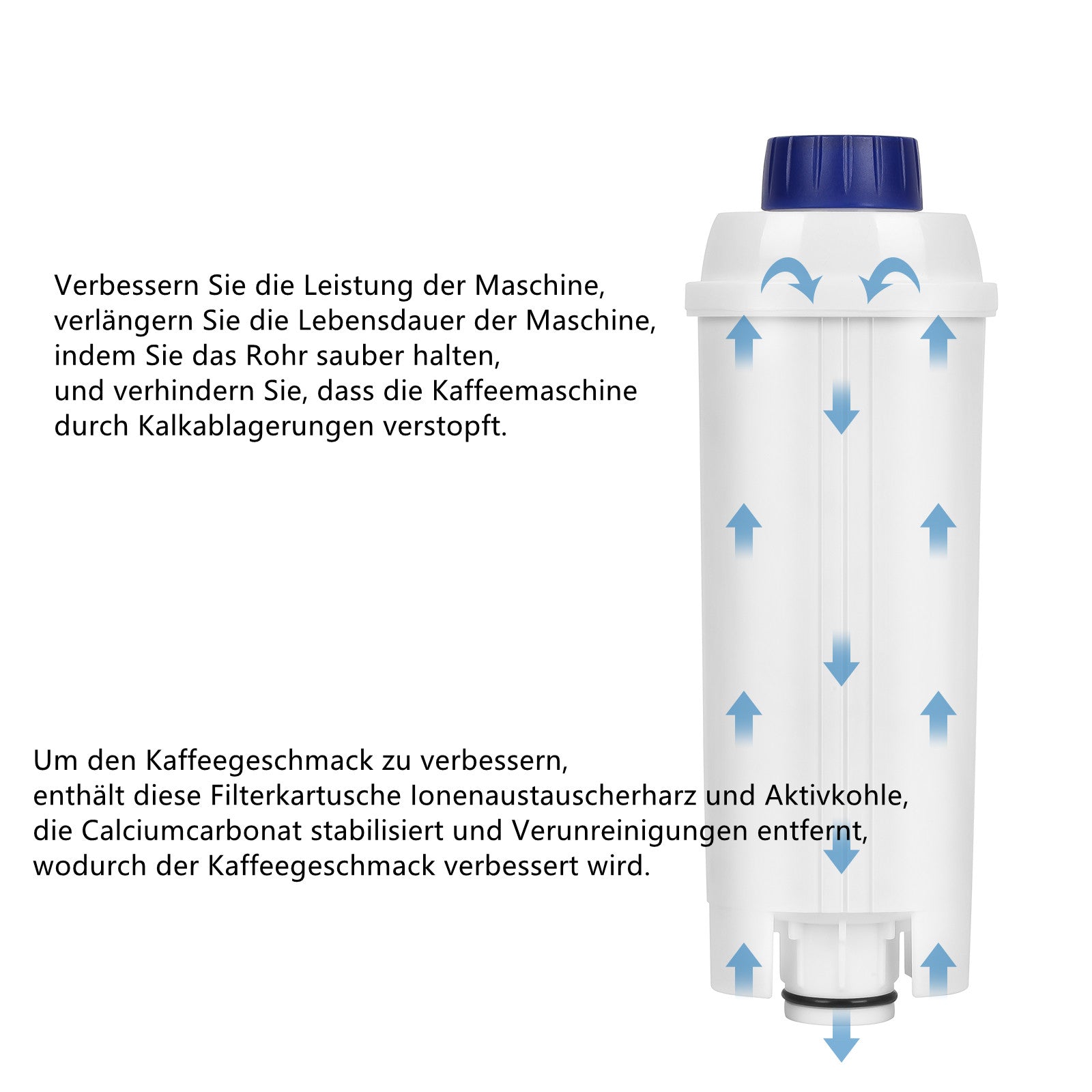 Cosmo Go Wasserfilter für Delonghi kompatibel für DLSC002 ECAM ETAM