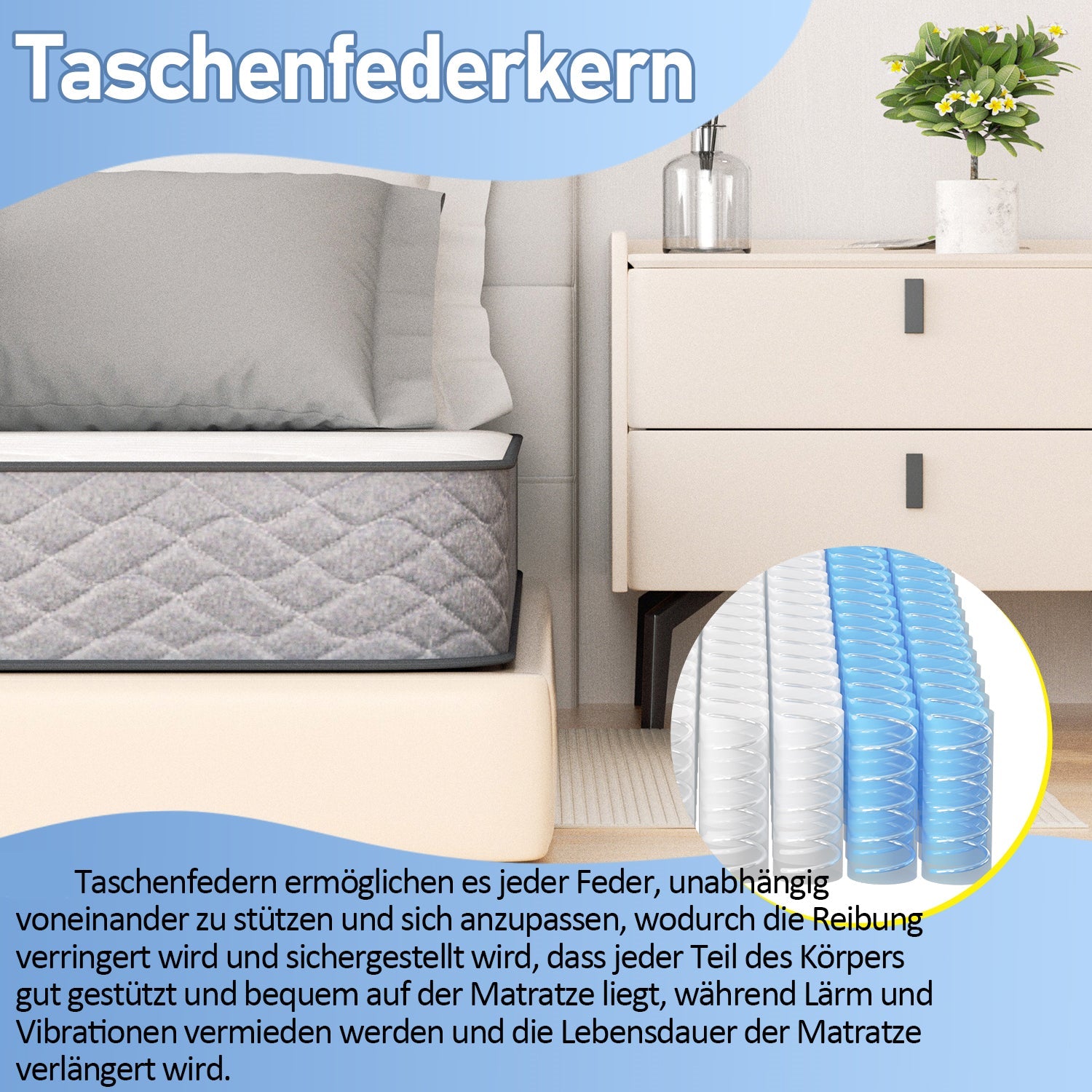 Cosmo Go Matratze Taschenfedermatratze 7 Zonen Elastizität H3