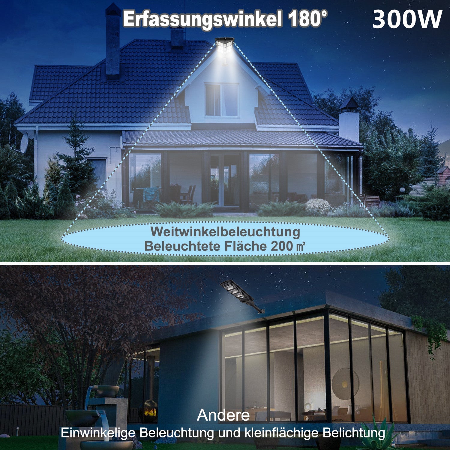 Cosmo Go Solarlampen Straßenlaterne mit Bewegungssensor 300W/400W