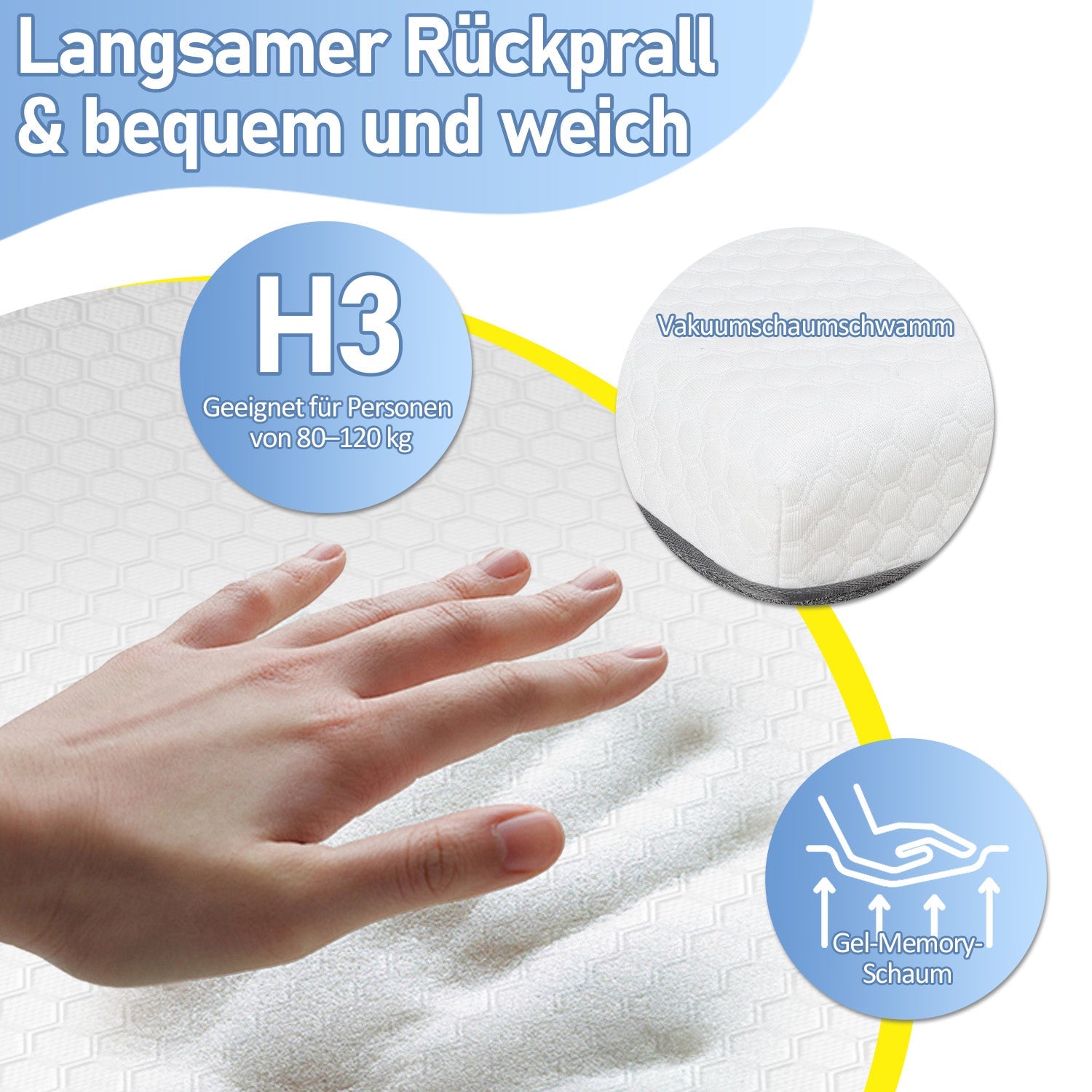 Cosmo Go Matratze Memory-Schaummatratze Ergonomische H3