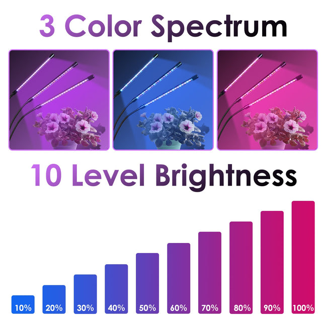 Cosmo Go LED Pflanzenlampe Vollspektrum 30W/40W Main Image