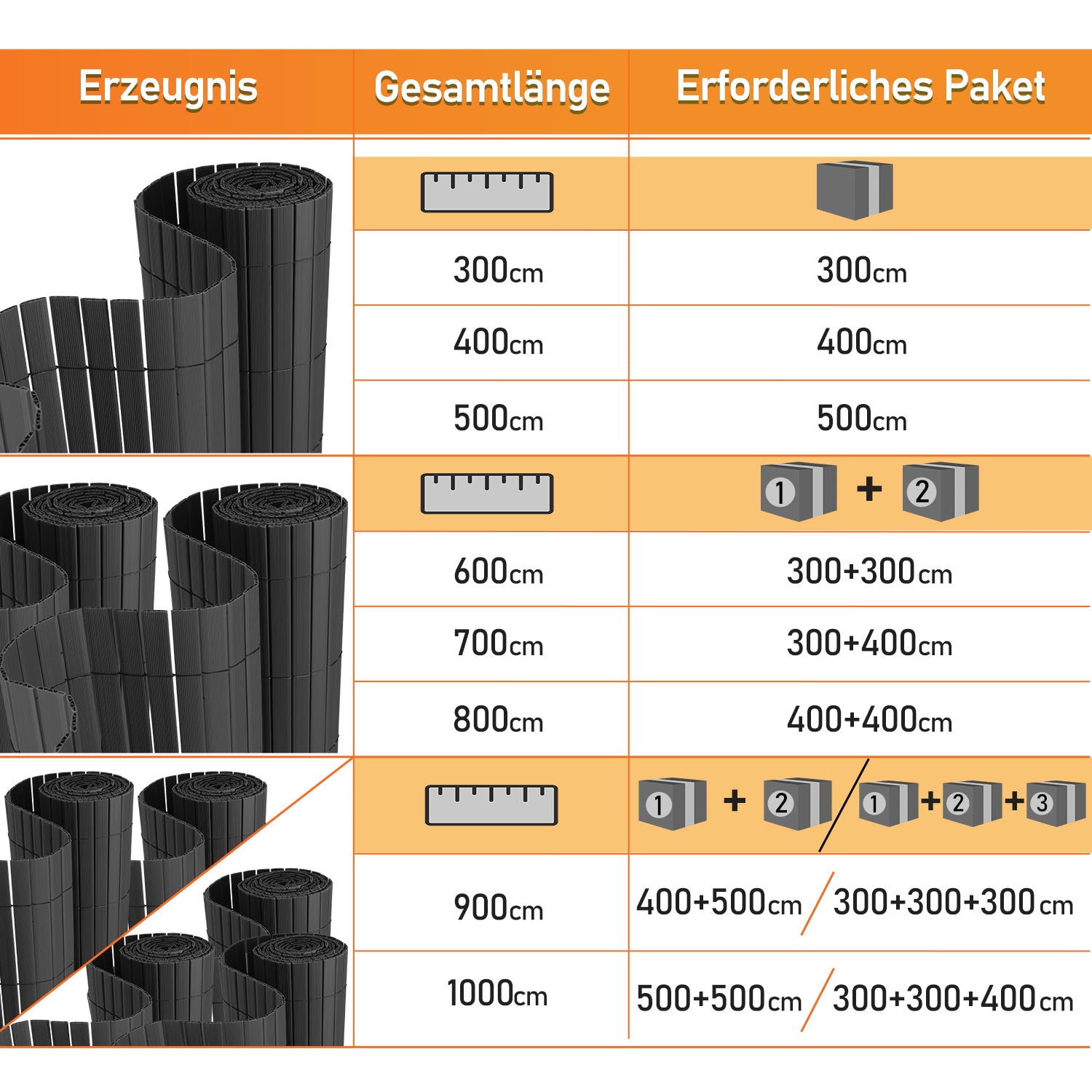 Cosmo Go PVC Sichtschutzmatte mit Kabelbindern W-Struktur Verstärkung