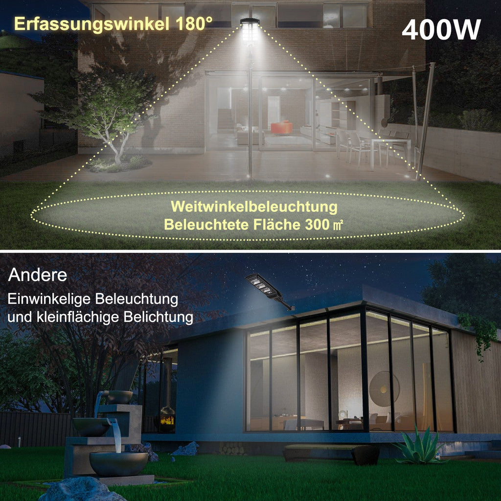 Cosmo Go Solarlampen Straßenlaterne mit Bewegungssensor 300W/400W