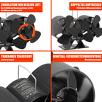 Cosmo Go 8 Blättern Kaminventilator mit Thermometer(Neue Version)