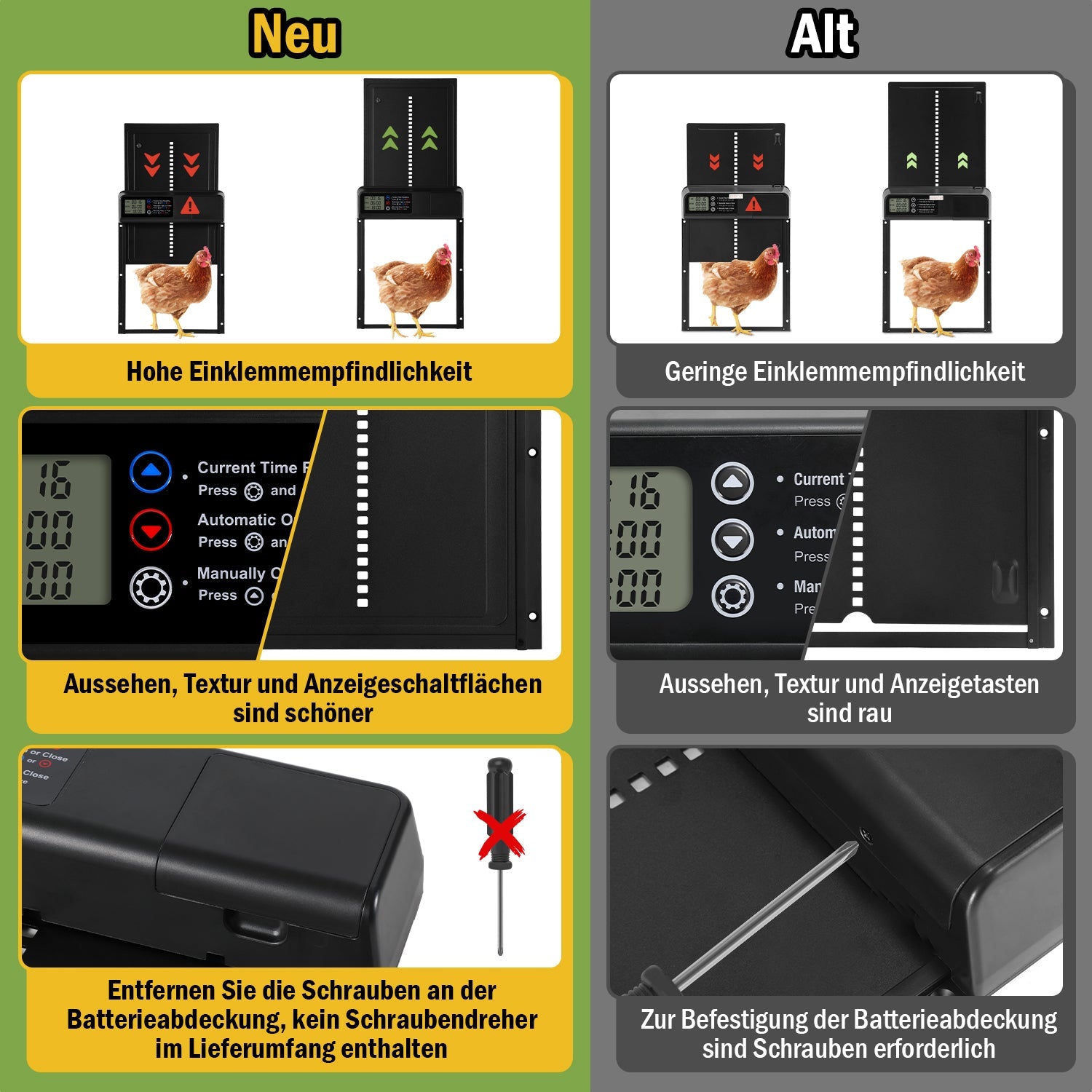 Cosmo Go Hühnerklappe Automatische Zeitschaltuhr