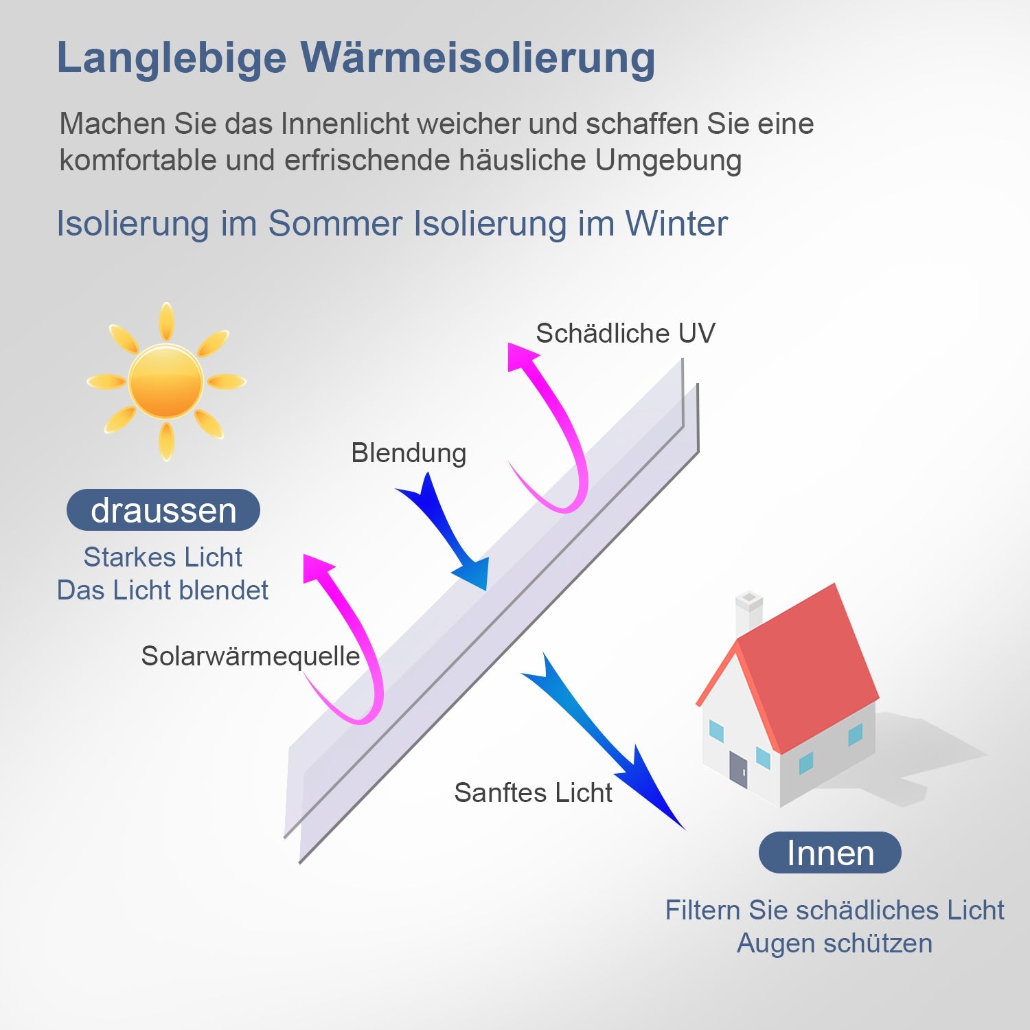Cosmo Go Fensterfolie Sichtschutzfolie Selbstklebend