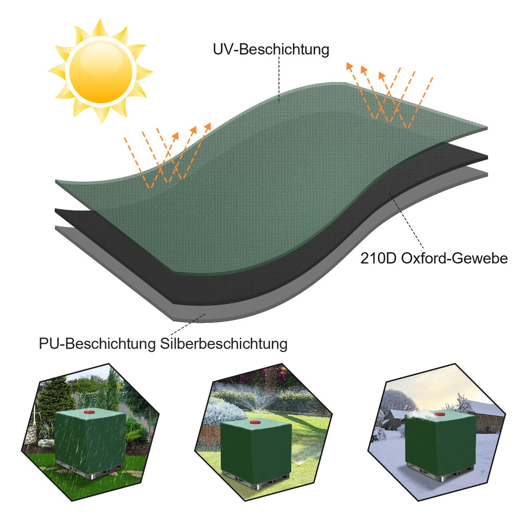 Cosmo Go IBC Tank Abdeckung Anti-UV